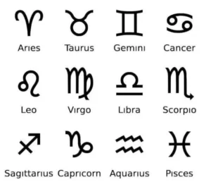 Graphical representation of Zodiac symbols